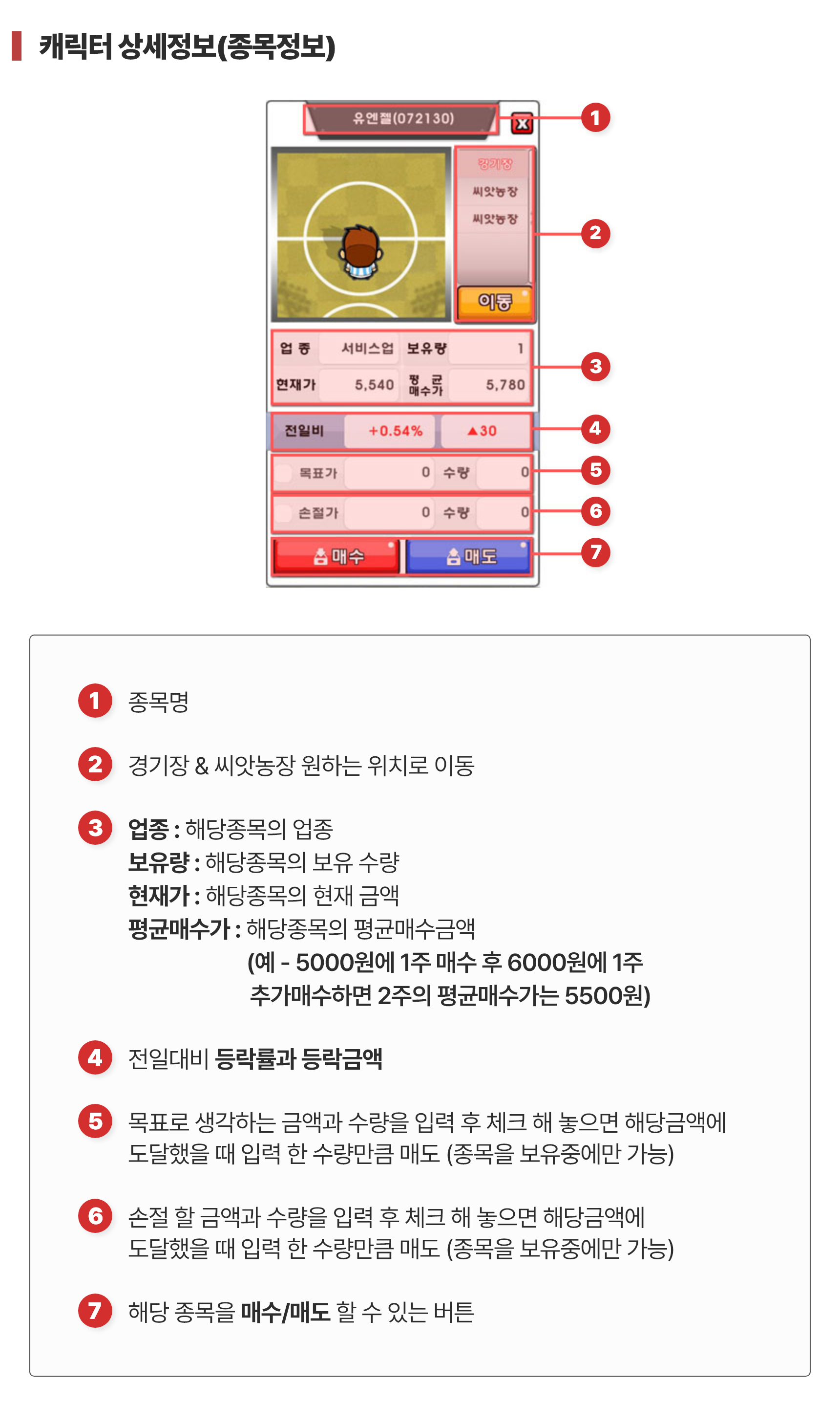 주식매니저 가이드