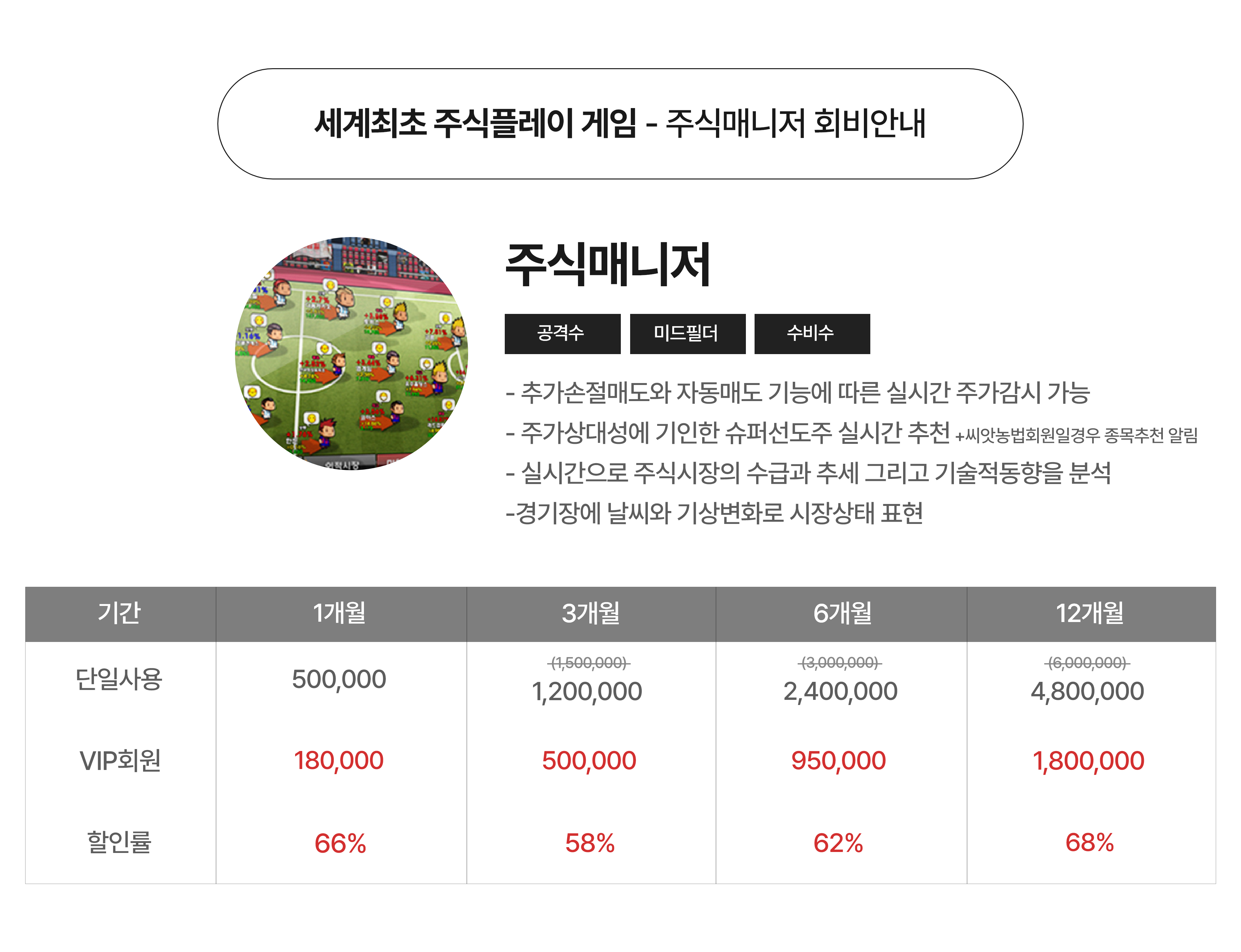 회비안내 배너